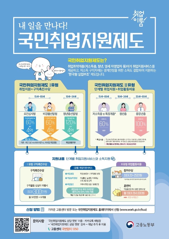 210901 국민취업지원제도 취업이룸 통합 포스터_page-0001.jpg